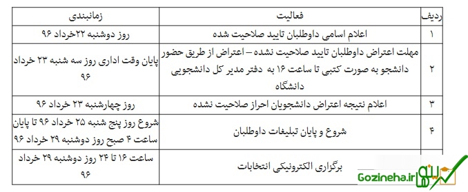 جدول زمانی انتخابات شورای صنفی خوابگاه‌های دانشگاه پایتخت کشور عزیزمان ایران اعلام شد