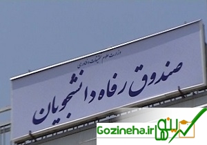 عکس های فهرست شعب بانکی جهت دریافت وام خاص دکتری فهرست شعب بانکی جهت دریافت وام خاص دکتری