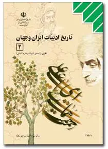آزمون تستی تاریخ رشته انسانی