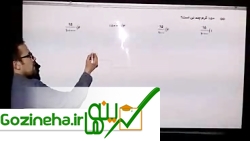 حل تصویری آزمون شماره 8 مقطع ششم ابتدایی