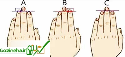 تشخیص شخصیت از روی انگشتان دست