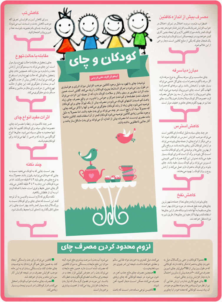 اینفوگرافیک + مصرف چای جهت کودکان بافایده است