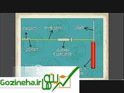 آموزش ساخت ردیاب آنتنی ارزان