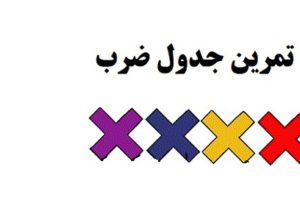 بازیهای مربوط به ضرب