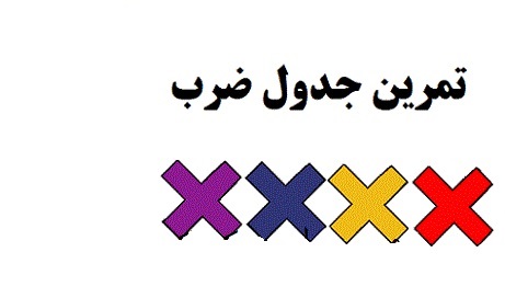 بازیهای مربوط به ضرب