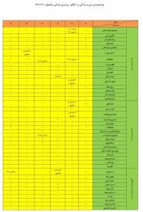 دین و زندگی انسانی