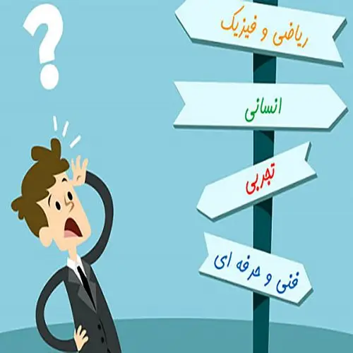 شرایط ورود به رشته ریاضی