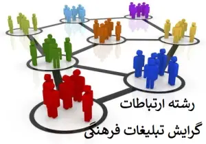 2045252499رتبه_و_کارنامه_قبولی_کارشناسی_ارشد_علوم_ارتباطات_اجتماعی_96_-_97