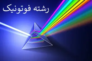 Photonics-Ph.D.-exam-resources