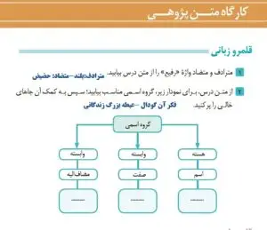 آموزش ادبیات فارسی دهم درس سوم و آرایه ها و معنی + دانلود پاسخ درس