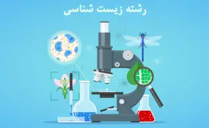 biology