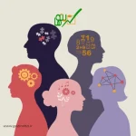 بهترین تست شخصیت شناسی