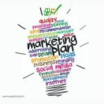 فرآیند برنامه‌ ریزی بازاریابی