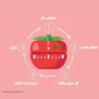 تکنیک پومودورو