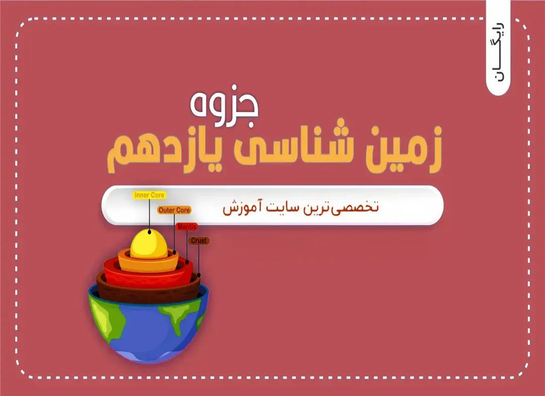 جلد فایل جزوه زمین شناسی یازدهم فصل اول؛ اینفوگرافی فسیل‌ها